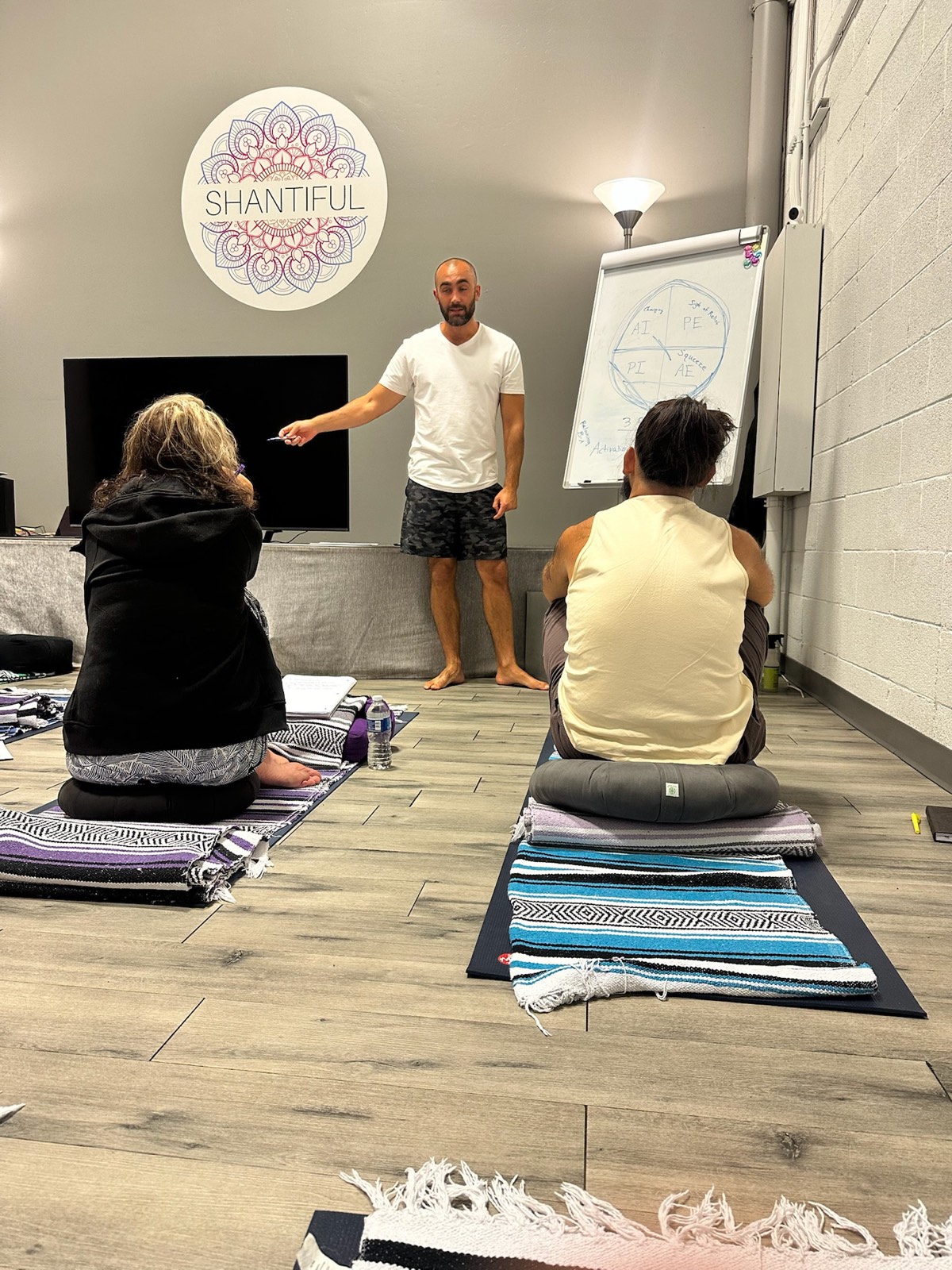 Ryan McBurney teaching the surrender-based method to students on mats during a Liquid Breathwork facilitator training